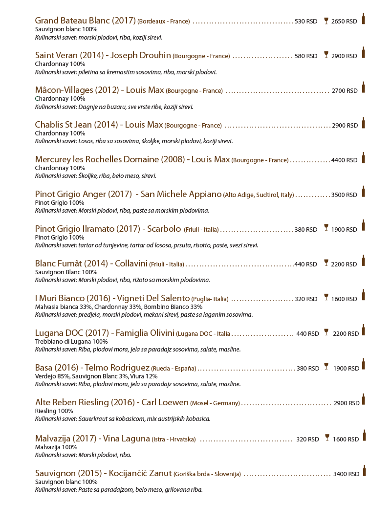 imported white wine list